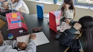 Using Personal Whiteboards